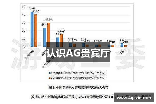 认识AG贵宾厅